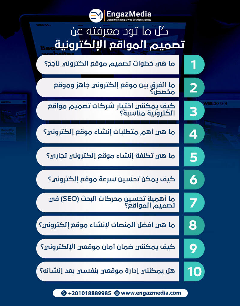 كل ما تود معرفته عن تصميم المواقع الإلكترونية
