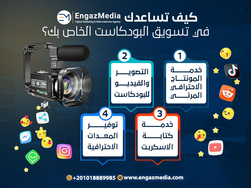 كيف تساعدك إنجاز ميديا في تسويق البودكاست الخاص بك؟