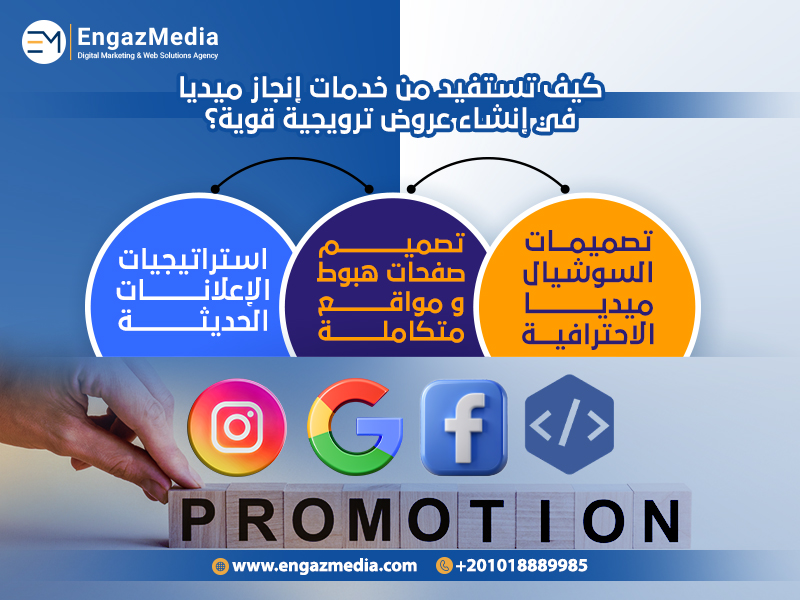 كيف تستفيد من خدمات إنجاز ميديا في إنشاء عروض ترويجية قوية؟