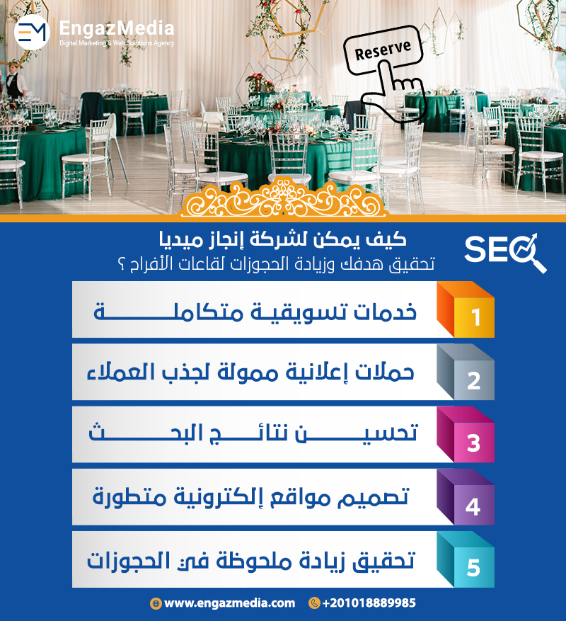 كيف يمكن لشركة إنجاز ميديا تحقيق هدفك وزيادة الحجوزات لقاعات الأفراح
