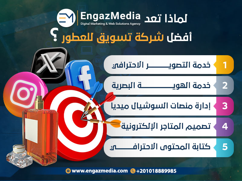 لماذا تعد إنجاز ميديا أفضل شركة تسويق للعطور؟
