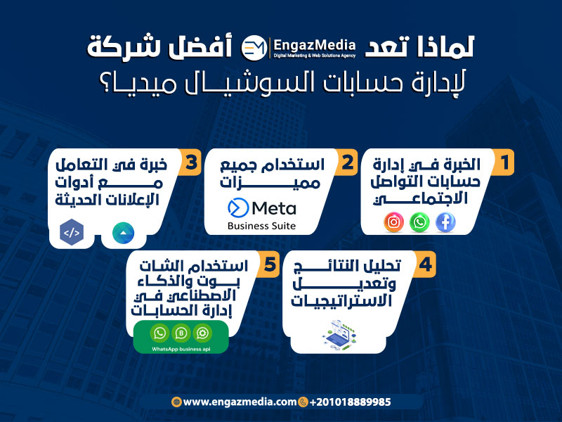 لماذا تعد إنجاز ميديا أفضل شركة لإدارة حسابات السوشيال ميديا؟
