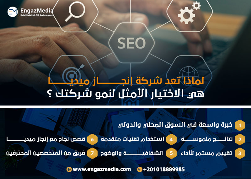 لماذا تعد شركة إنجاز ميديا هي الاختيار الأمثل لنمو شركتك؟
