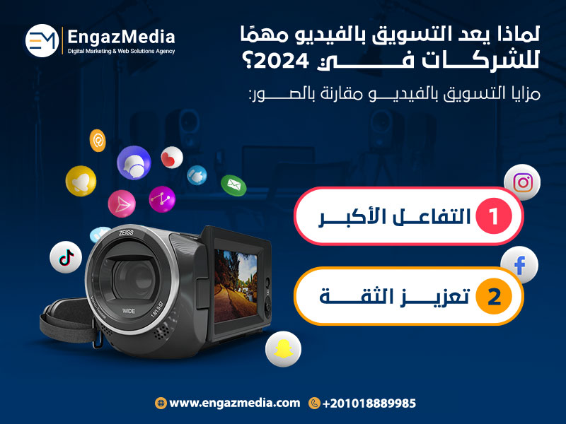 لماذا يعد التسويق بالفيديو مهمًا للشركات في 2024؟