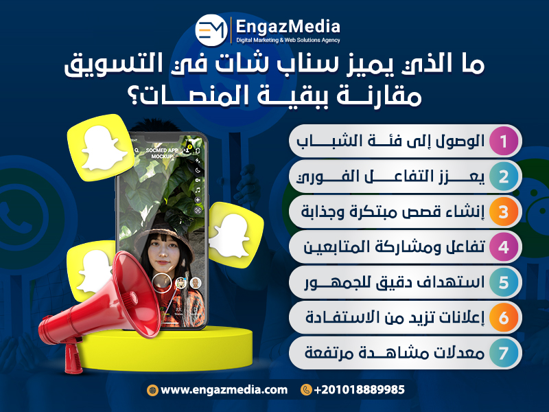 ما الذي يميز Snapchat في التسويق مقارنة ببقية المنصات