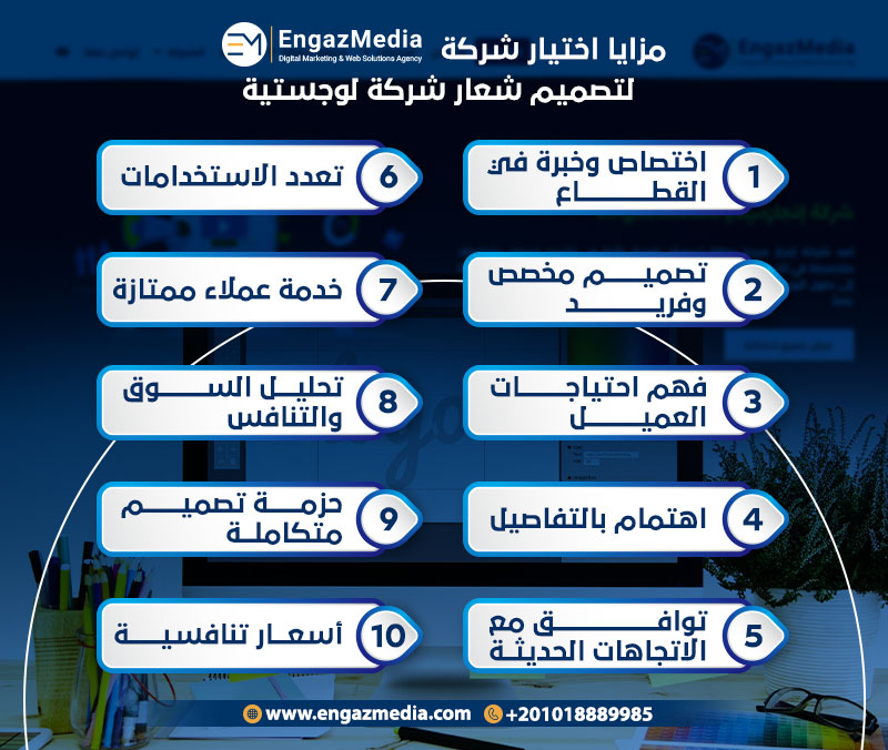 مزايا اختيار شركة إنجاز ميديا لتصميم شعار شركة لوجستية