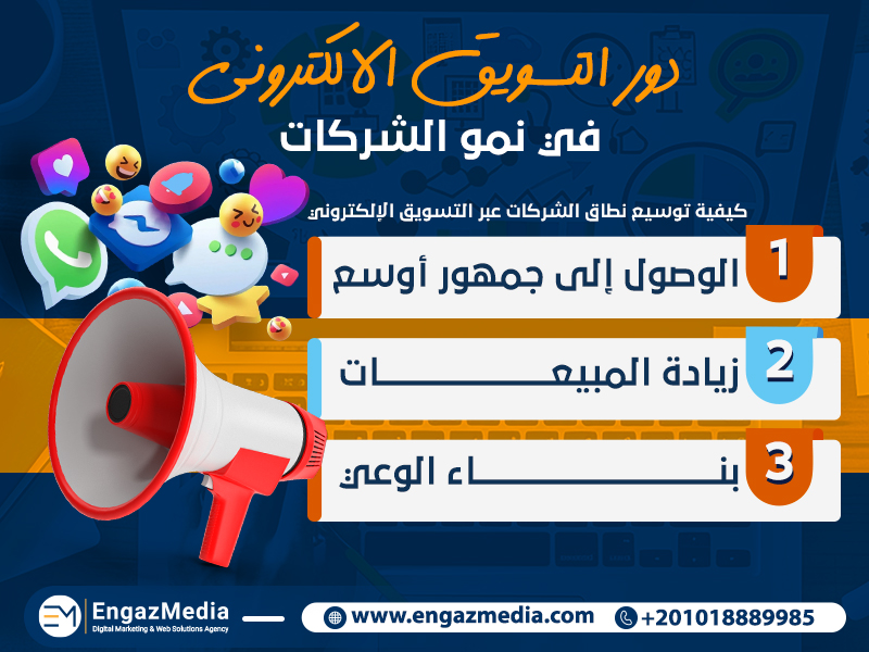2. دور التسويق الإلكتروني في نمو الشركات