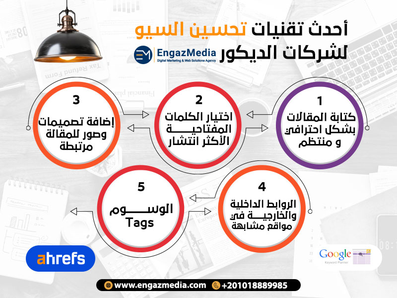 أحدث تقنيات تحسين السيو لشركات الديكور من إنجاز ميديا