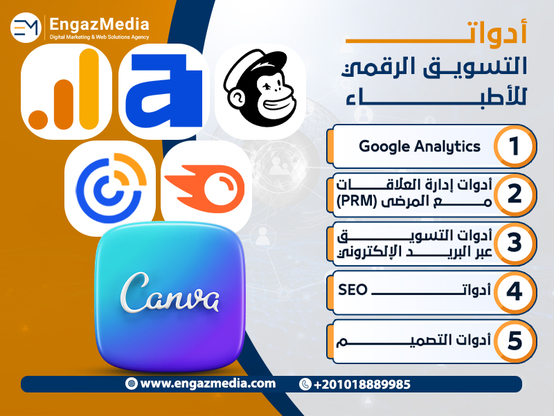 أدوات التسويق الرقمي للأطباء