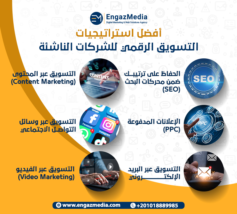 أفضل استراتيجيات التسويق الرقمي للشركات الناشئة