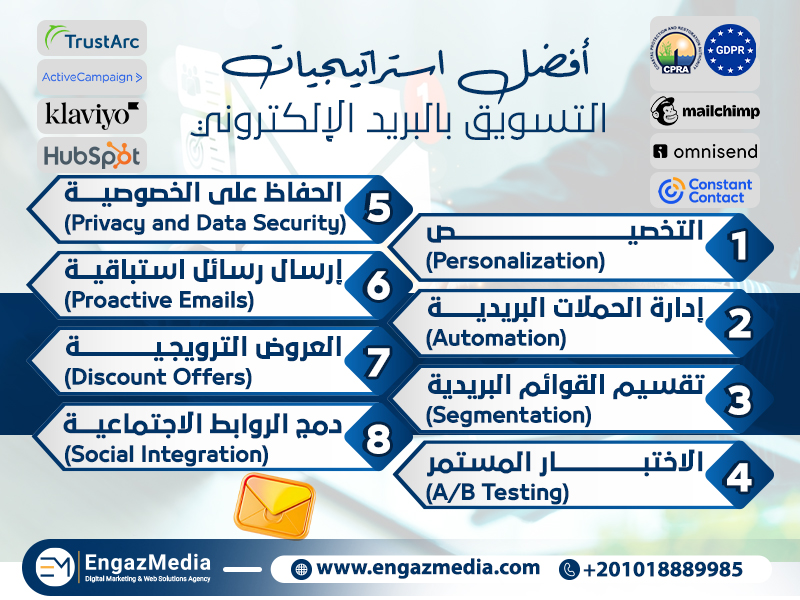 أفضل استراتيجيات التسويق بالبريد الإلكتروني