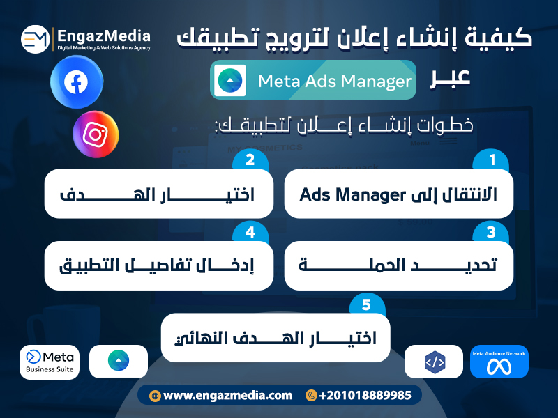 كيفية إنشاء إعلان لترويج تطبيقك عبر Meta Ads Manager
