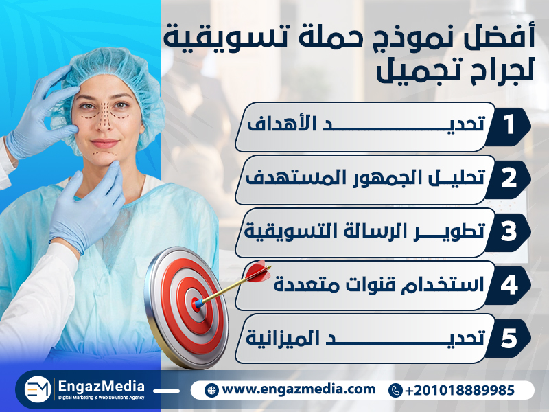 أفضل نموذج حملة تسويقية لجراح تجميل