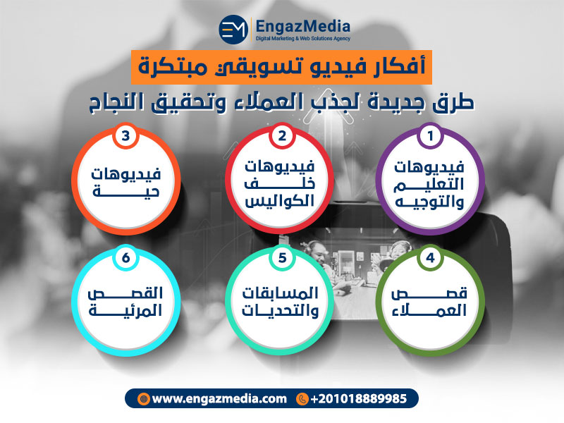أفكار فيديو تسويقي مبتكرة: طرق جديدة لجذب العملاء وتحقيق النجاح