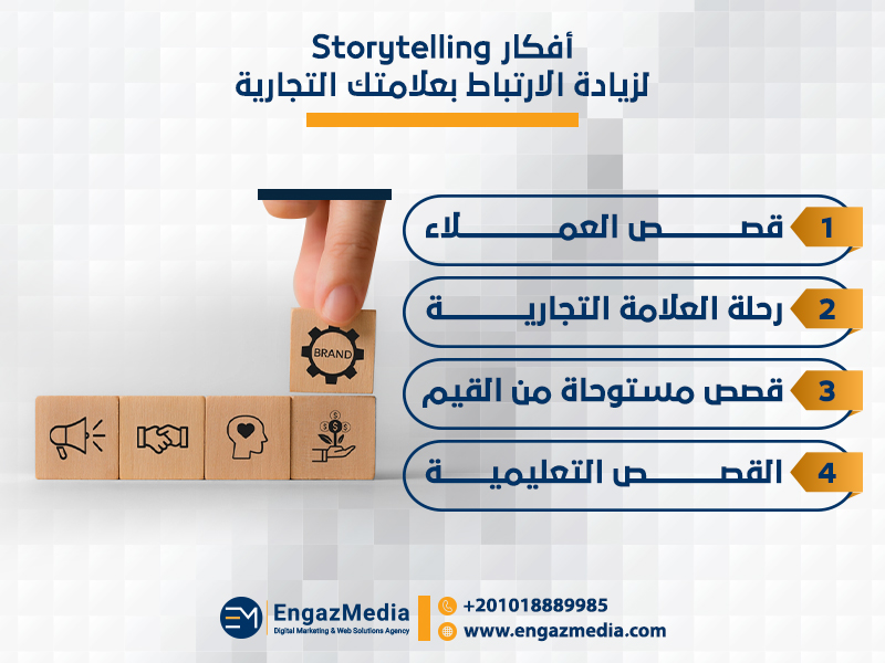 أفكار storytelling لزيادة الارتباط بعلامتك التجارية :