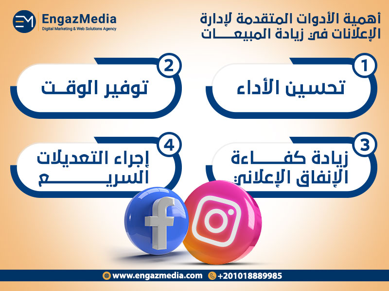 أهمية الأدوات المتقدمة لإدارة الإعلانات في زيادة المبيعات