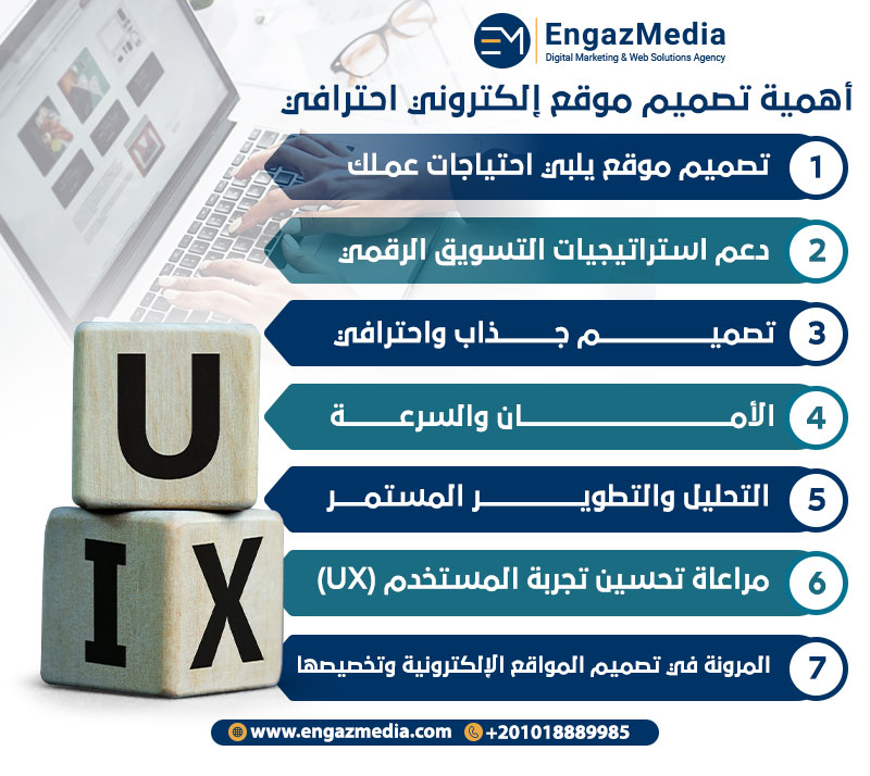 أهمية تصميم موقع إلكتروني احترافي :