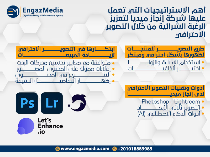 أهم الاستراتيجيات التي تعمل عليها شركة إنجاز ميديا لتعزيز الرغبة الشرائية من خلال التصوير الاحترافي
