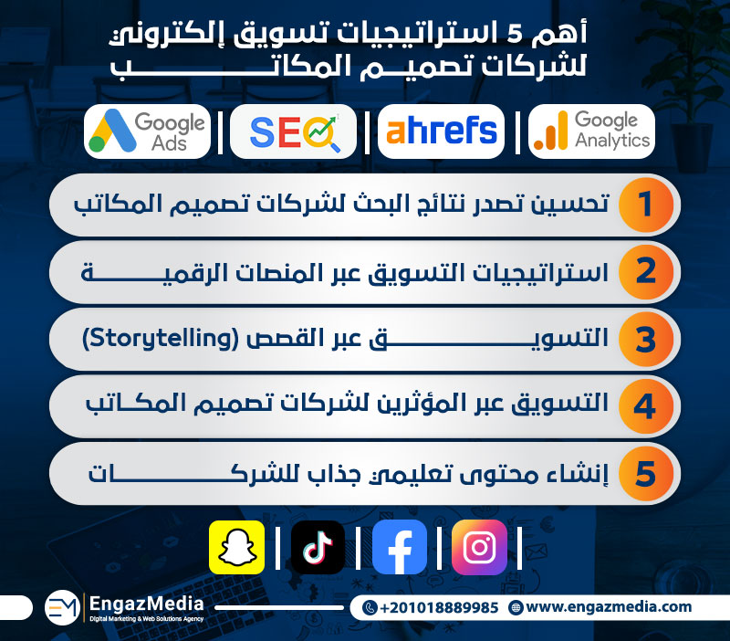 أهم 5 استراتيجيات تسويق إلكتروني لشركات تصميم المكاتب