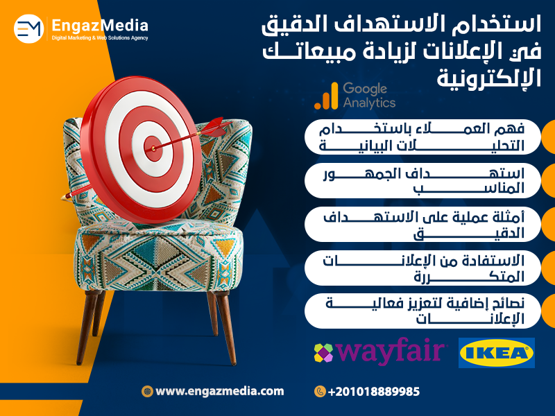 استخدام الاستهداف الدقيق في الإعلانات لزيادة مبيعاتك الإلكترونية