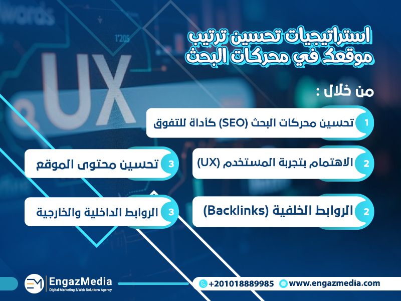 استراتيجيات تحسين ترتيب موقعك في محركات البحث