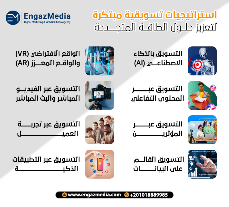 استراتيجيات تسويقية مبتكرة لتعزيز حلول الطاقة المتجددة
