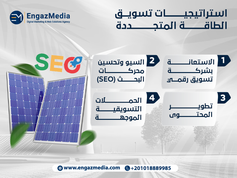 استراتيجيات تسويق الطاقة المتجددة