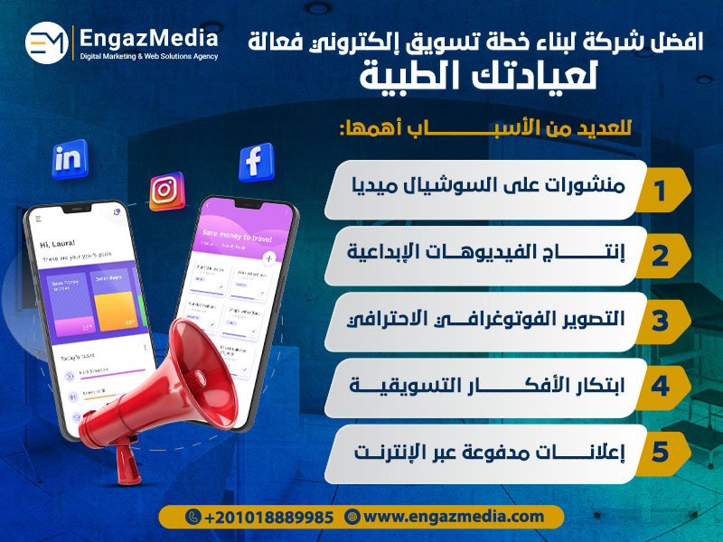 افضل شركة لبناء خطة تسويق إلكتروني فعالة لعيادتك الطبية
