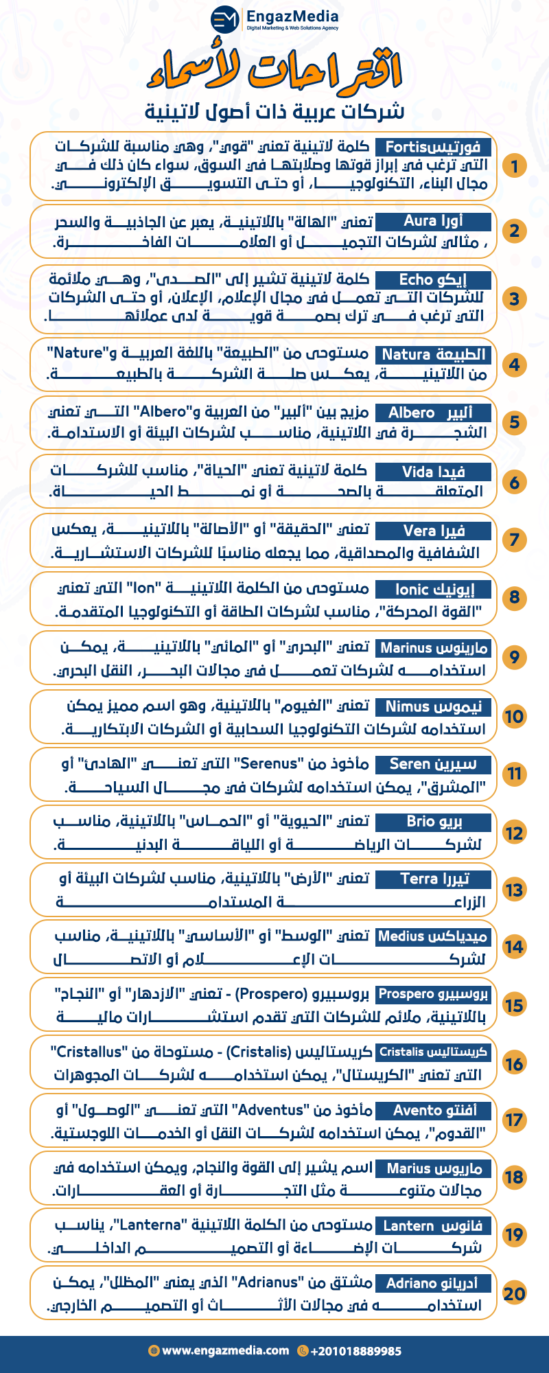 اقتراحات لأسماء شركات عربية ذات أصول لاتينية:
