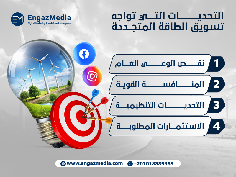 التحديات التي تواجه تسويق الطاقة المتجددة
