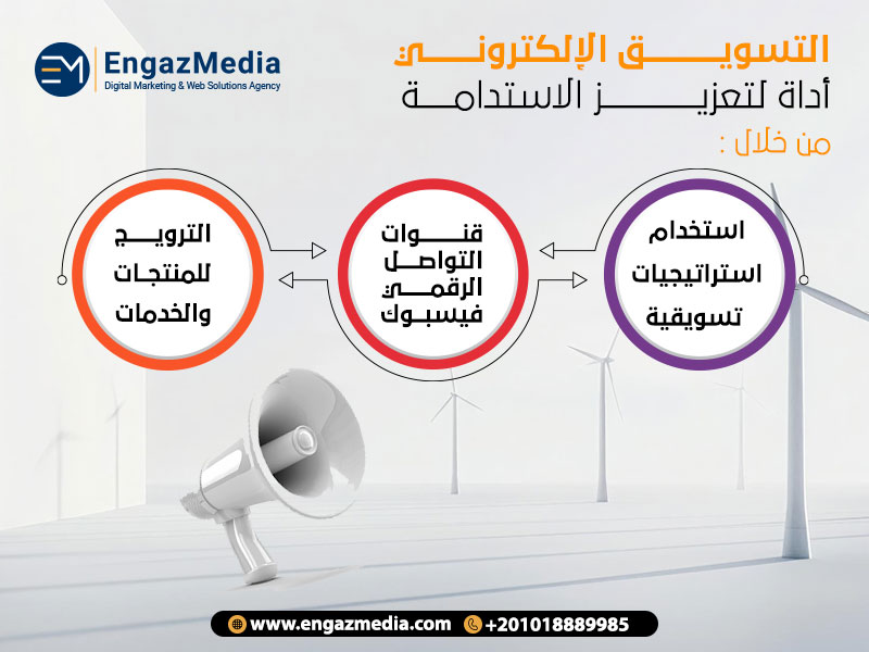 التسويق الإلكتروني أداة لتعزيز الاستدامة
