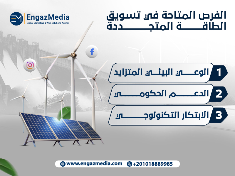 الفرص المتاحة في تسويق الطاقة المتجددة