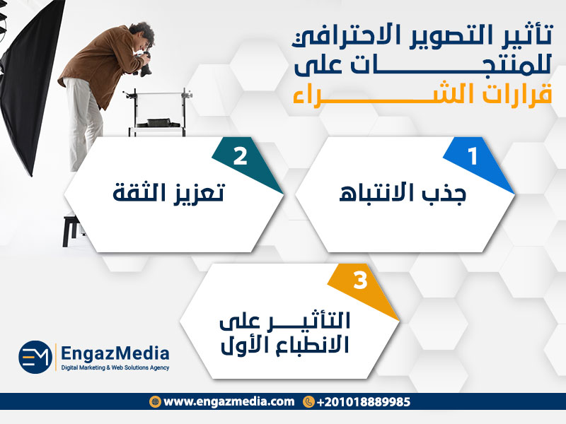 تأثير التصوير الاحترافي للمنتجات على قرارات الشراء