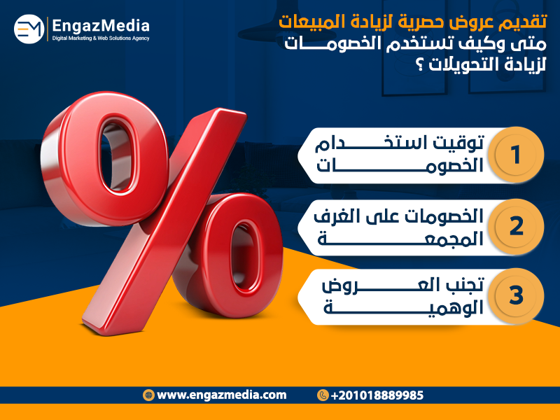 تقديم عروض حصرية لزيادة المبيعات: متى وكيف تستخدم الخصومات لزيادة التحويلات؟