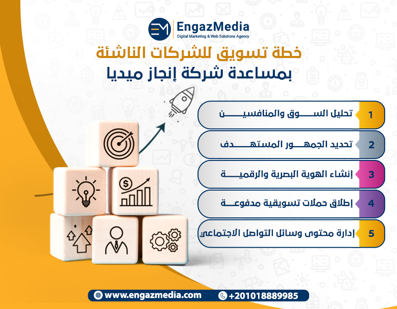 خطة تسويق للشركات الناشئة بمساعدة شركة إنجاز ميديا