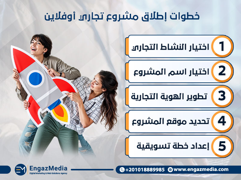 خطوات إطلاق مشروع تجاري أوفلاين