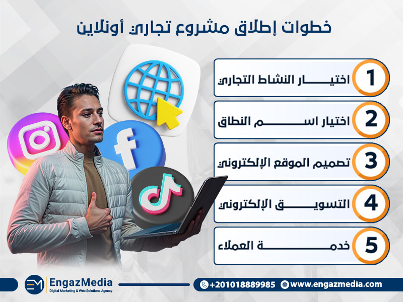 خطوات إطلاق مشروع تجاري أونلاين