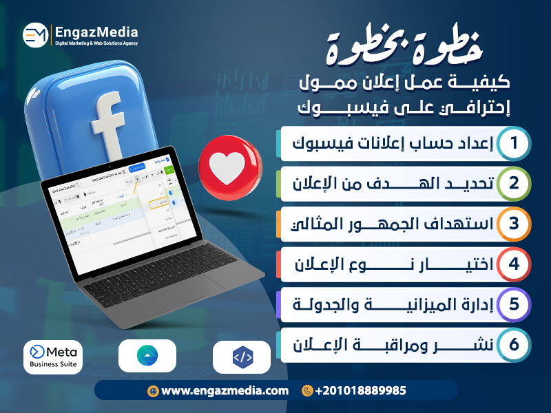 خطوة بخطوة كيفية عمل إعلان ممول إحترافي على فيسبوك

