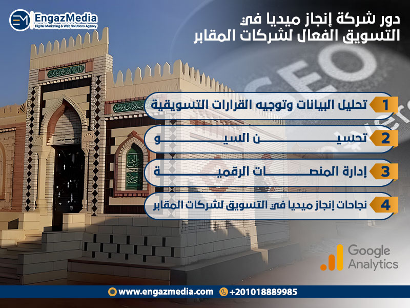 دور شركة إنجاز ميديا في التسويق الفعال لشركات المقابر

