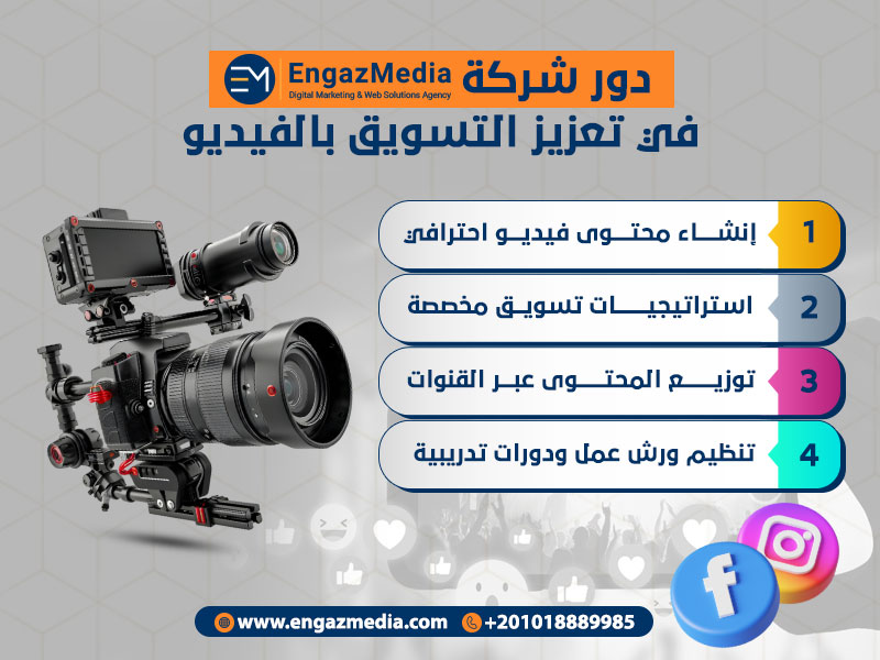 دور شركة إنجاز ميديا في تعزيز التسويق بالفيديو