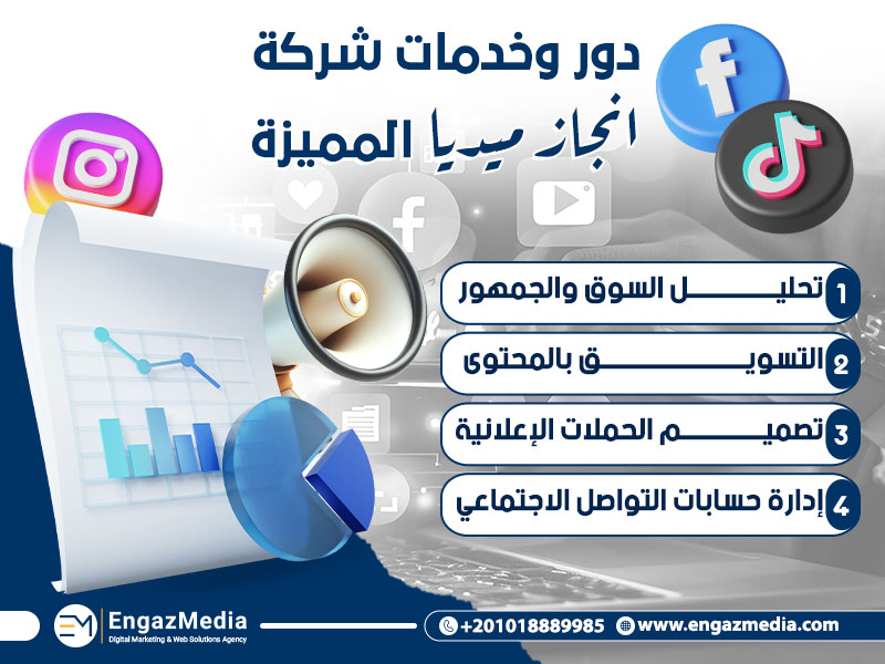 دور وخدمات شركة انجاز ميديا المميزة