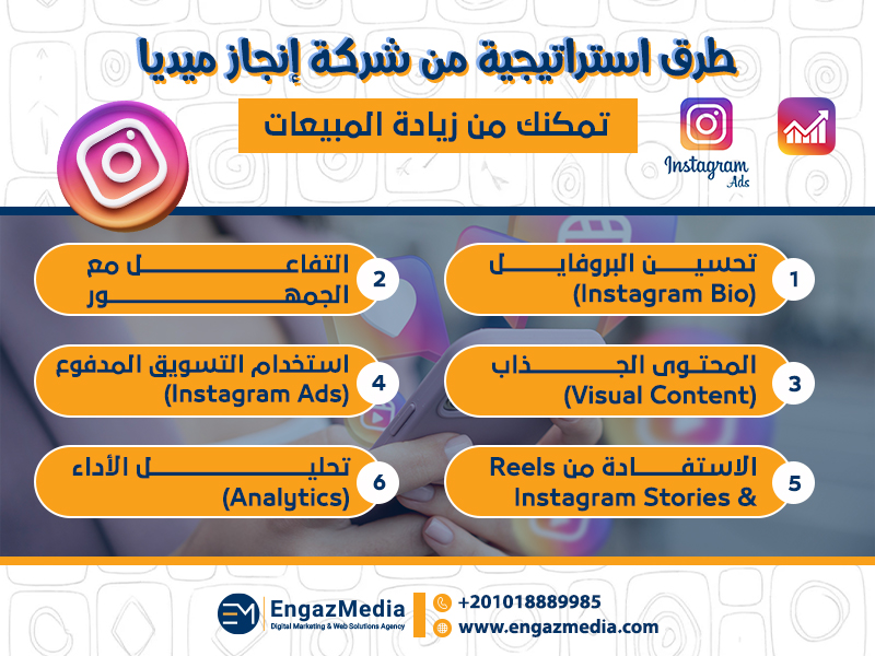 طرق استراتيجية من شركة إنجاز ميديا تمكنك من زيادة المبيعات
