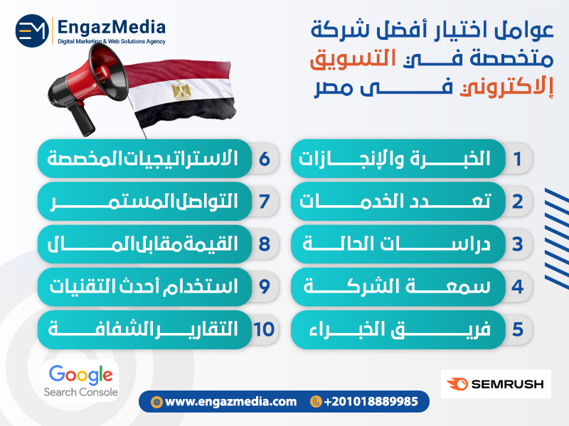 عوامل اختيار أفضل شركة متخصصة في التسويق إلاكتروني فى مصر
