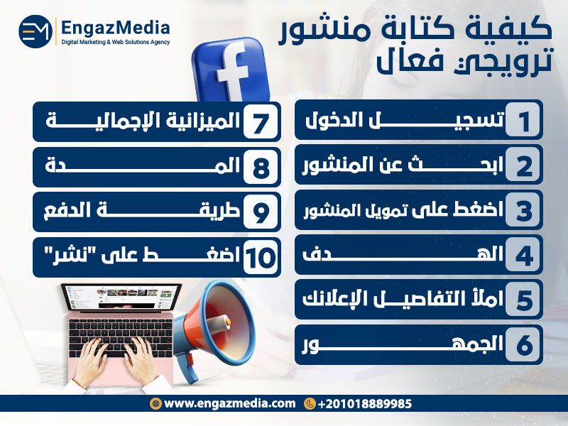 كيفية كتابة منشور ترويجي فعال