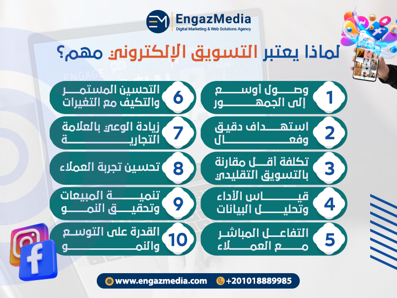 لماذا يعتبر التسويق الإلكتروني مهم؟
