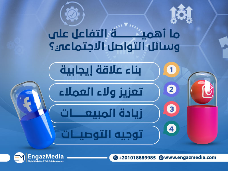 ما أهمية التفاعل على وسائل التواصل الاجتماعي؟