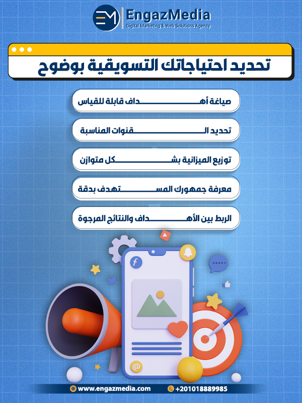 1. تحديد احتياجاتك التسويقية بوضوح
