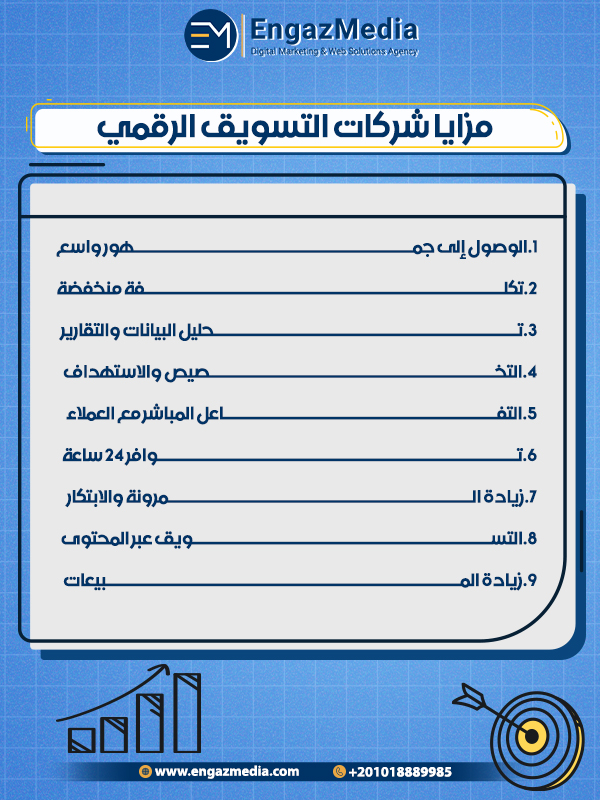مزايا شركات التسويق الرقمي
