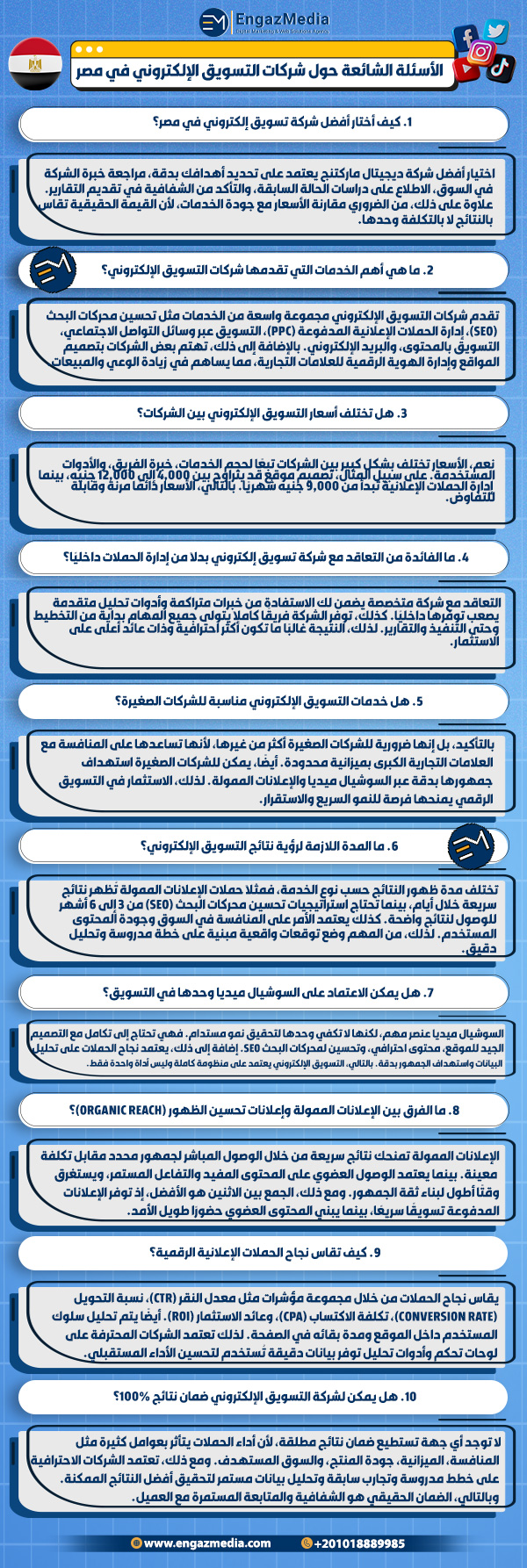 الأسئلة الشائعة حول شركات التسويق الإلكتروني في مصر