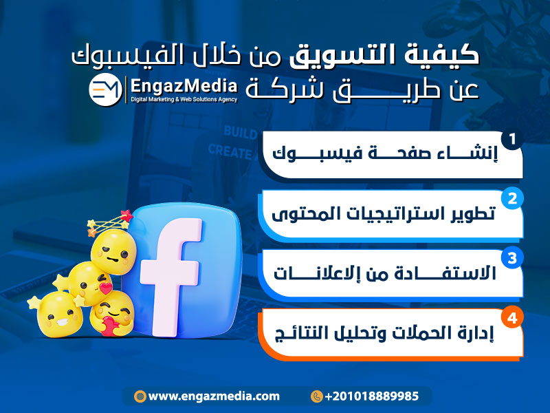كيفية التسويق من خلال الفيسبوك عن طريق شركة إنجاز ميديا